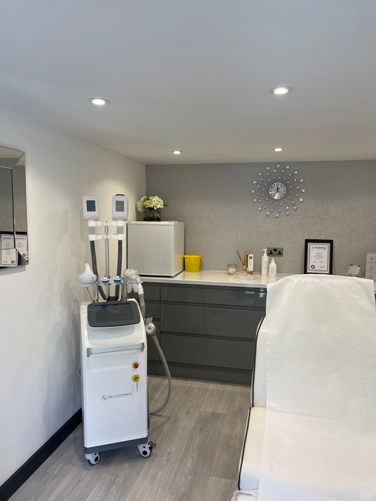An alternative to the 'Skinny Jab' - Inch Loss Treatment